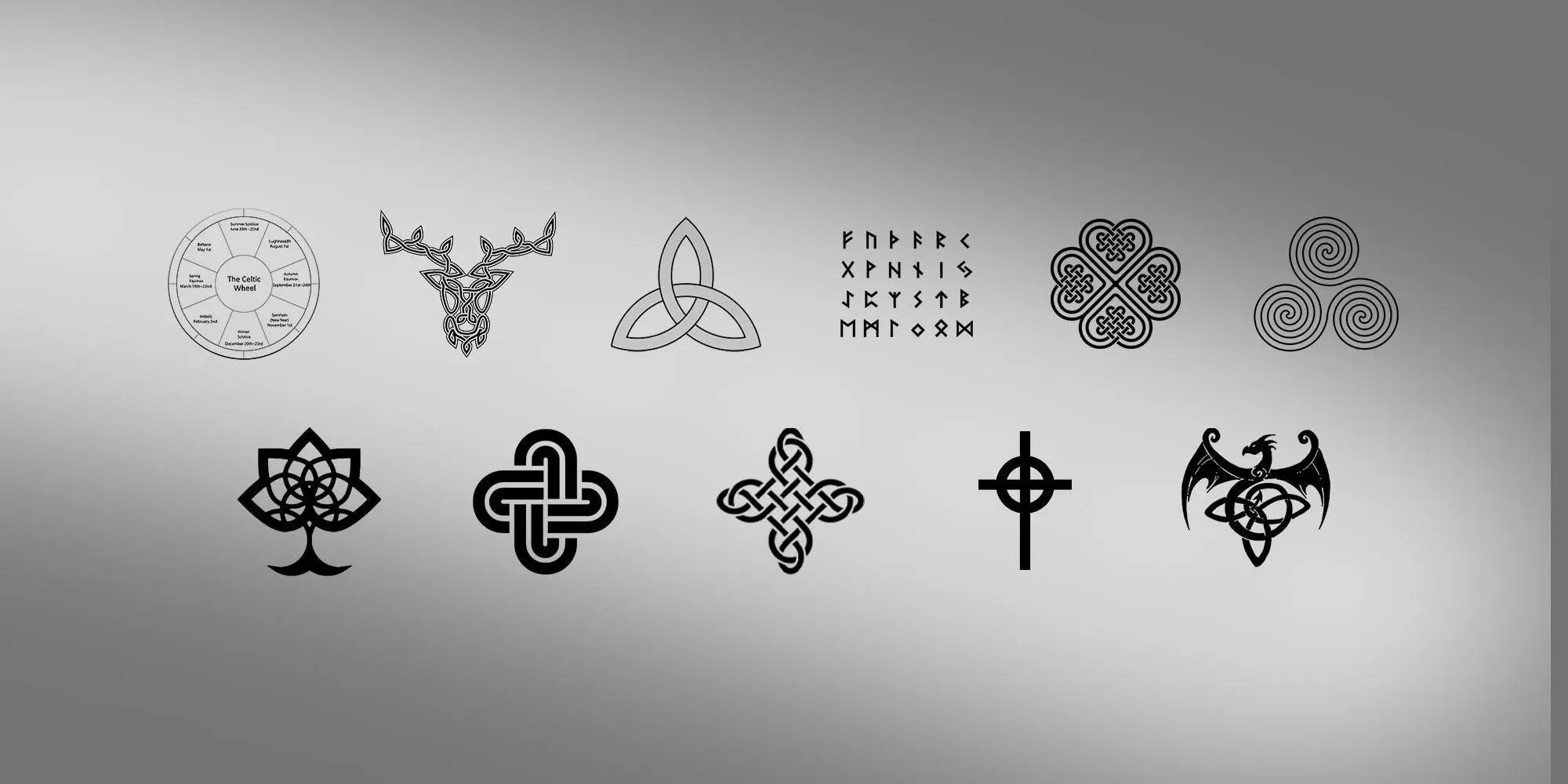 凱爾特符號- 珠寶設計中的代表意義與象徵