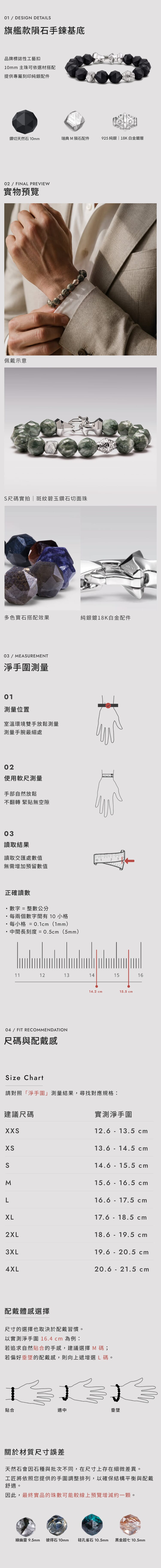 基底介紹 1