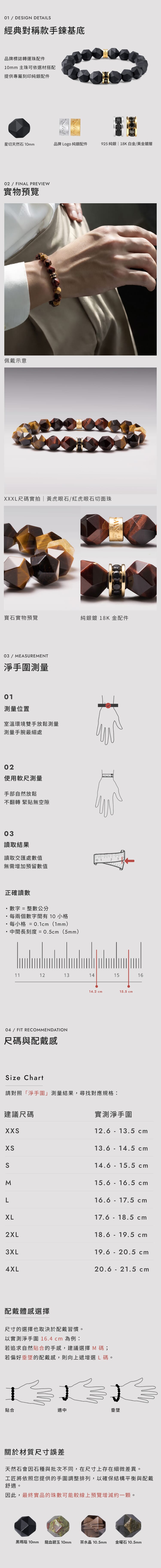 基底介紹 1