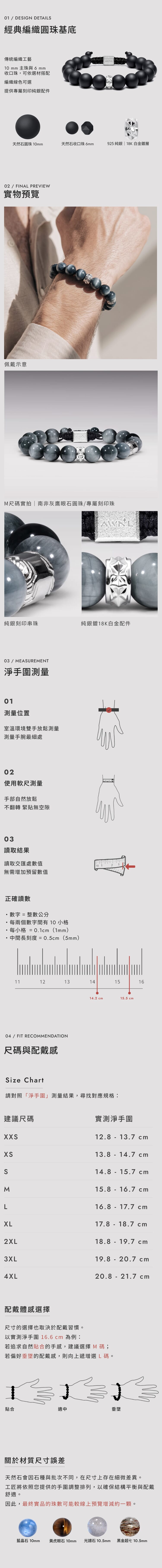 基底介紹 1