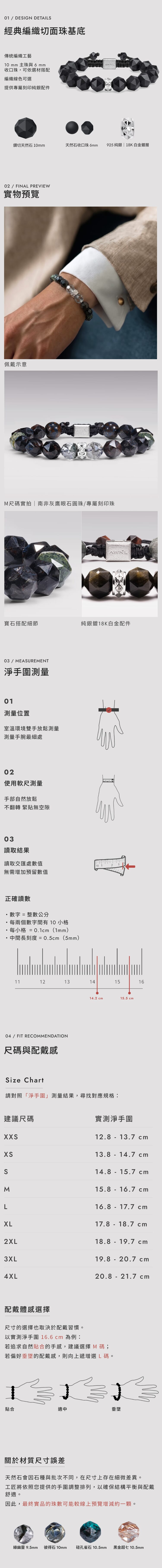 基底介紹 1