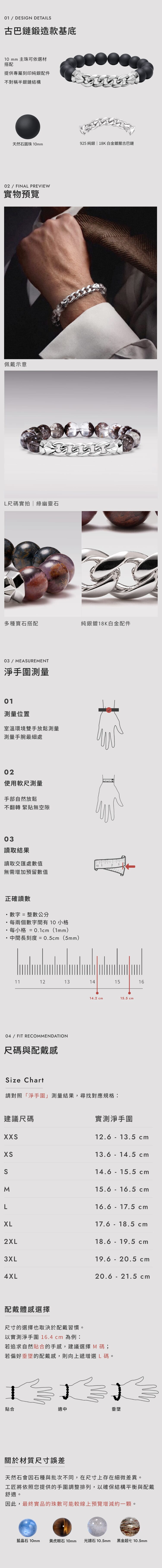 基底介紹 1