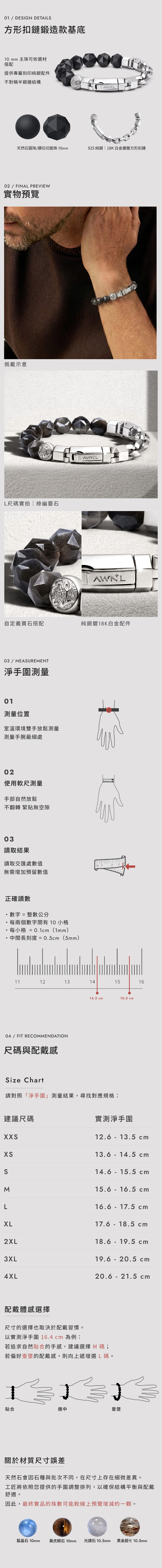 基底介紹 1